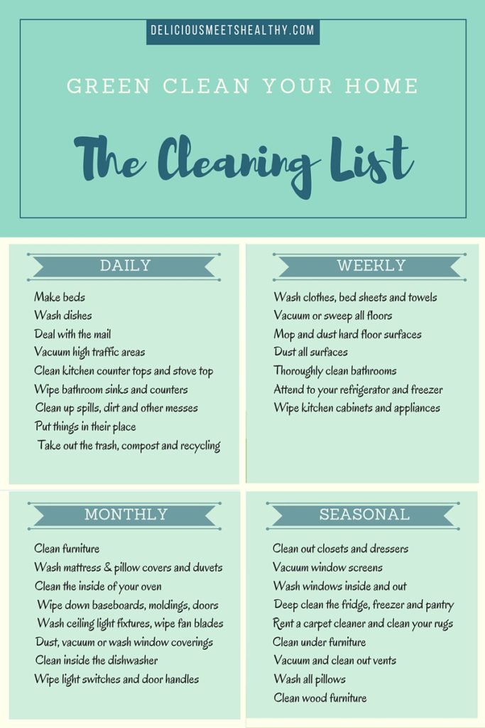 Green Cleen Your Home - Cleaning List (Printable)