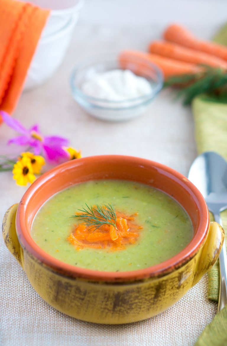 Easy Zucchini Soup Recipe Delicious Meets Healthy
