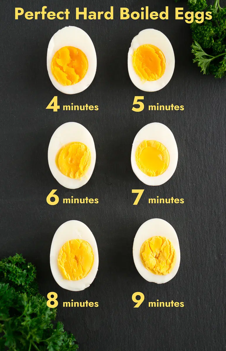 hard boiled eggs time chart