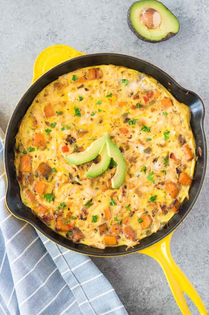 Turkey and Sweet potato Frittata Delicious Meets Healthy