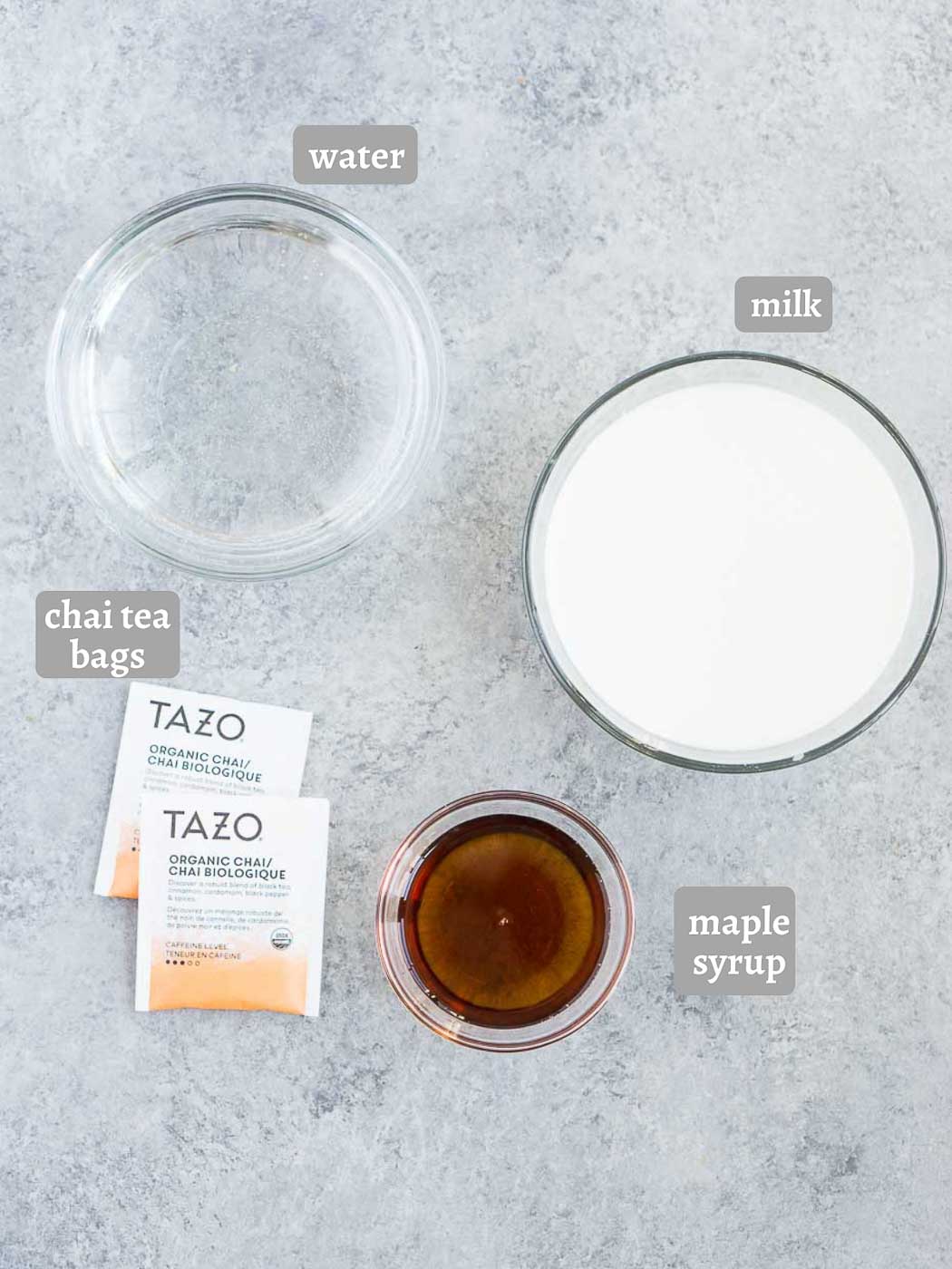 ingredients for chai latte