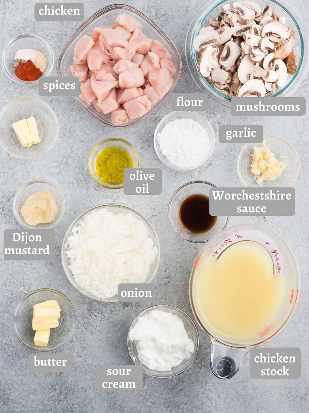 ingredients for chicken stroganoff recipe