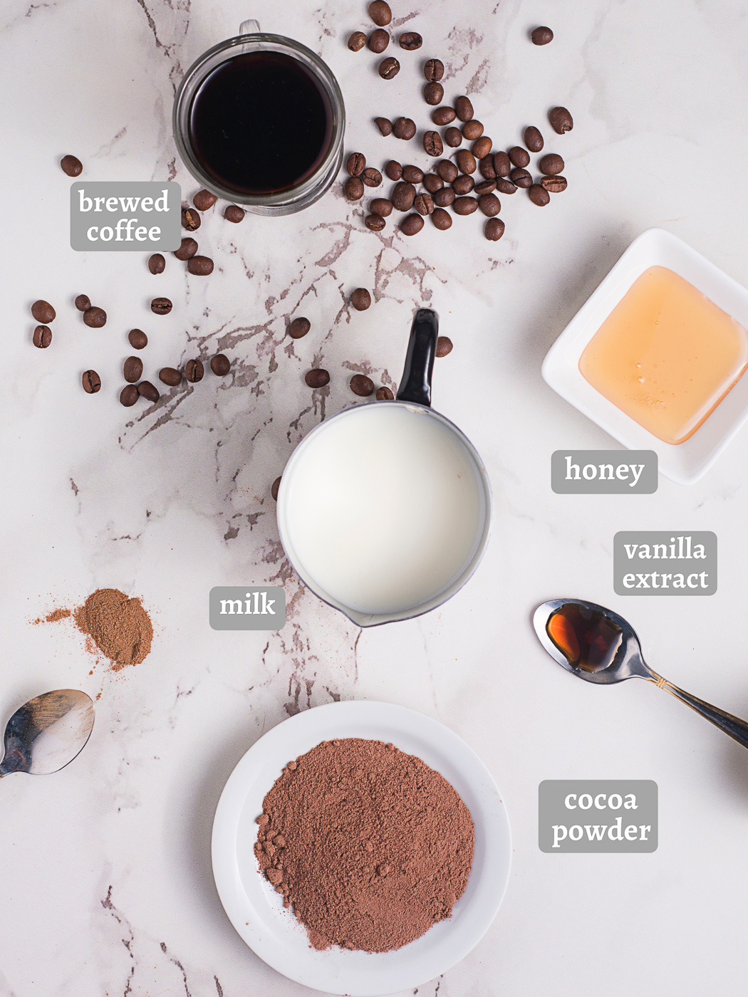 ingredients for mocha coffee