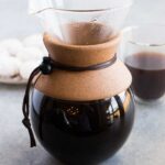 perfect pour over coffee - pin