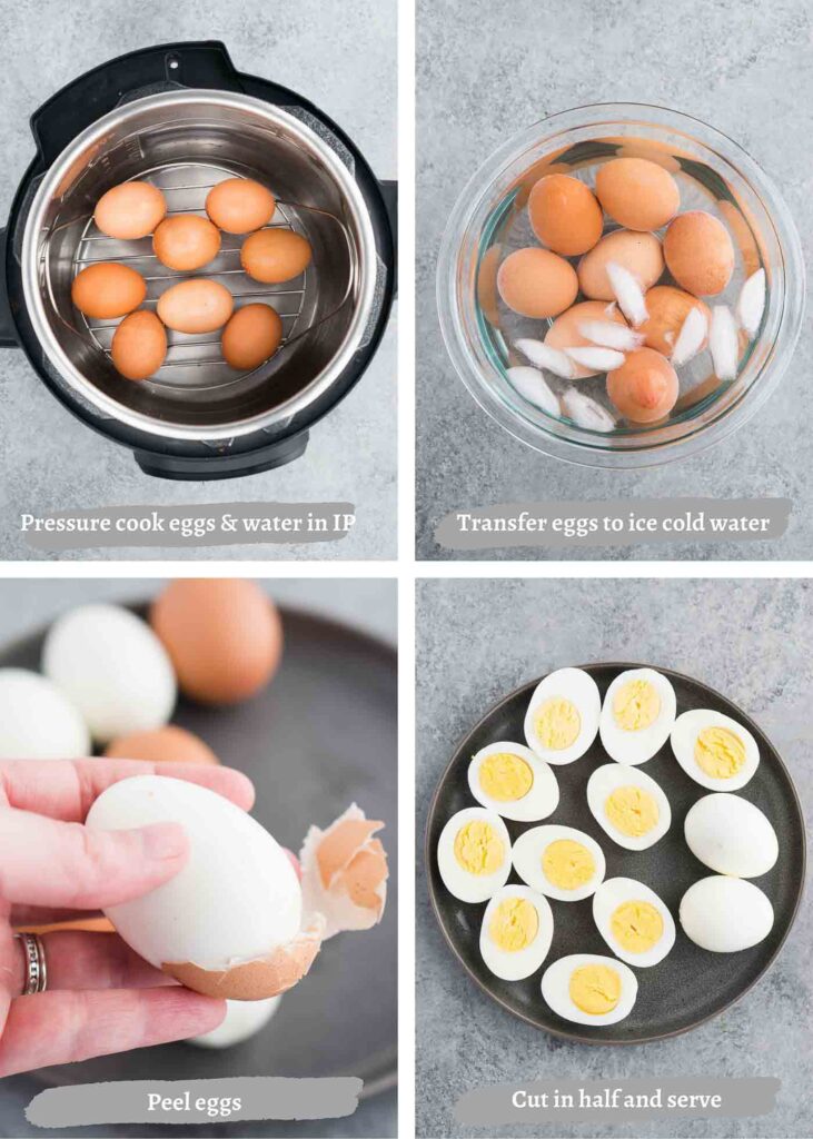 Hard Boiled Eggs in Instant Pot (Easy Peel) Delicious Meets Healthy