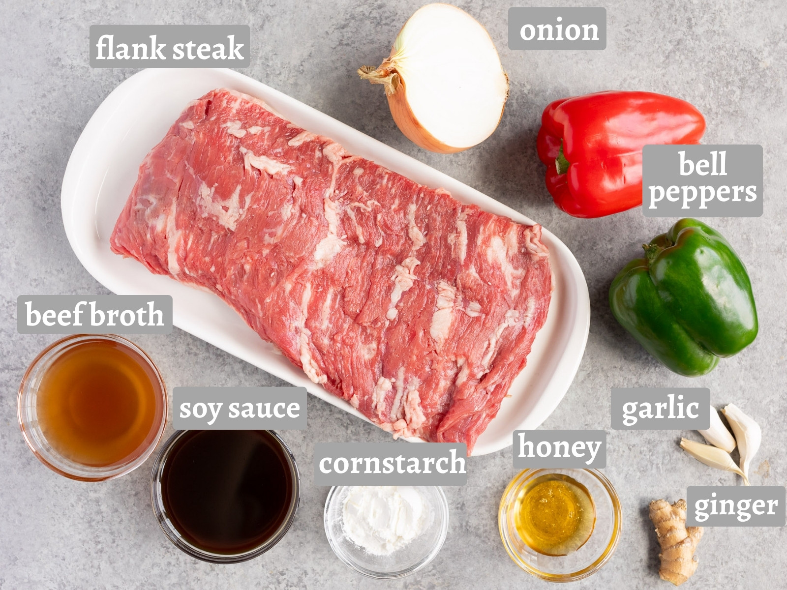 ingrediens for pepper steak