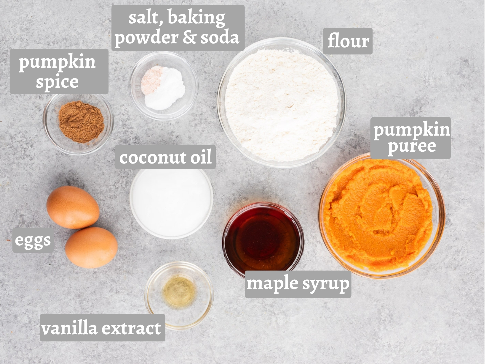ingredients for gluten-free, sugar-free pumpkin muffins